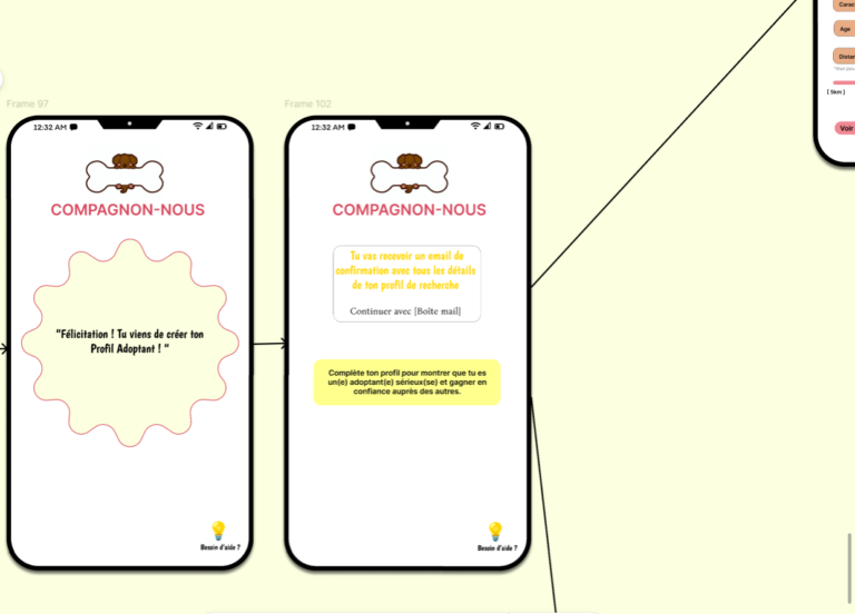 Wireframe - Adoptant
