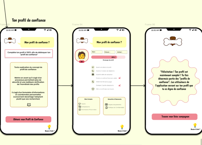 Wireframe - Adoptant