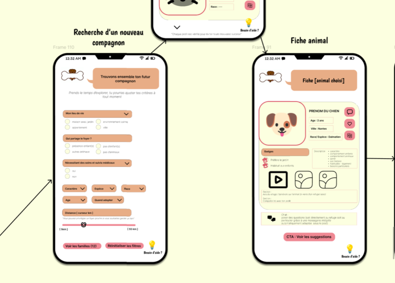 Wireframe - Adoptant