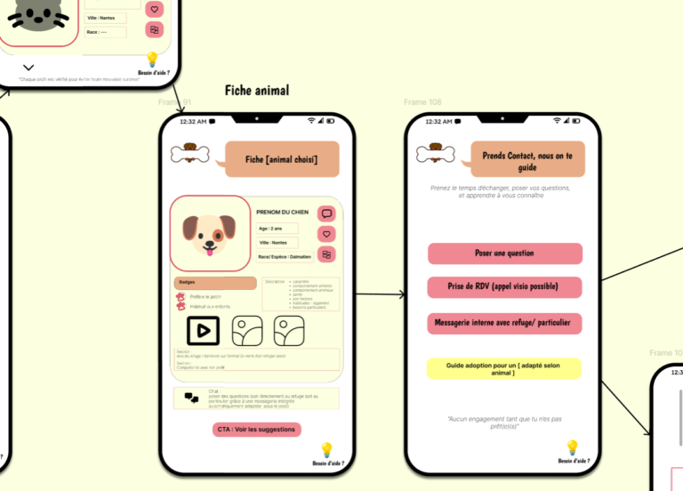 Wireframe - Adoptant